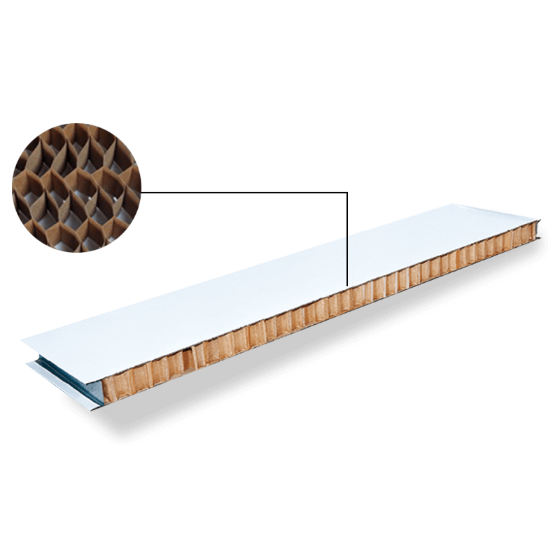 機制紙蜂窩夾芯板